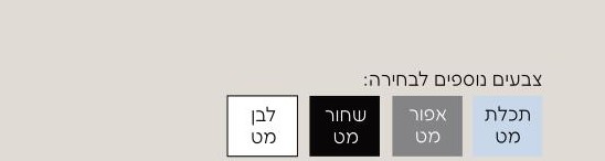 ארון אמבטיה תלוי פרגמון