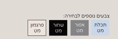 ארון אמבטיה תלוי דלתות