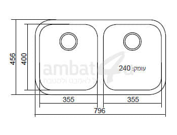 כיור כפול נירוסטה