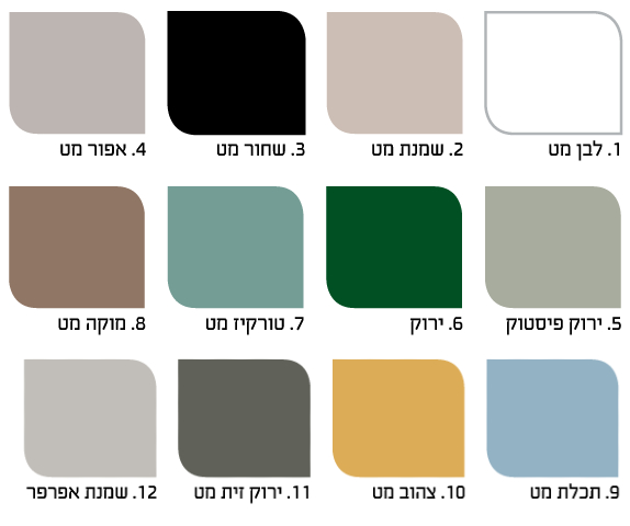 ארון אמבטיה מונח קטן