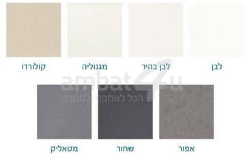 כיור כפול למטבח