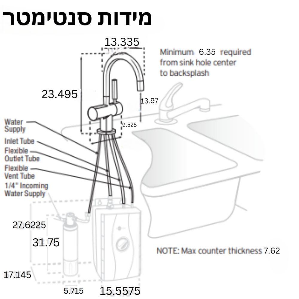 מערכת חם קר ומטוהר ניגא – תמונה 4
